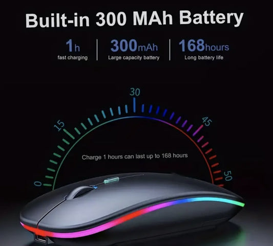 Wireless Gaming Mouse, USB Rechargeable Mice Silent Backlit Ergonomic For Laptop PC.